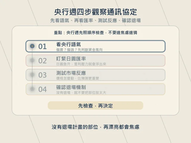 09-four-step-protocol.gif